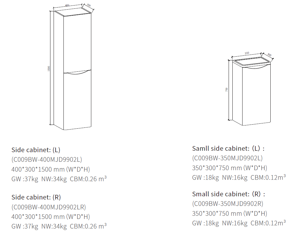 bathroom vanity with sink side cabinet size