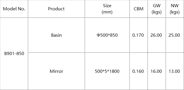 one piece pedestal sink specifications