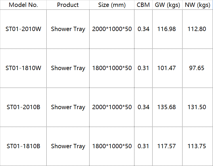 shower tray black specifications