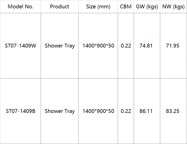 stone shower tray specifications