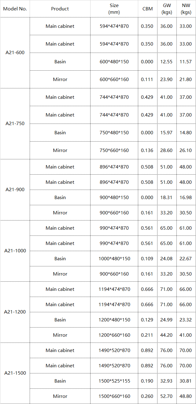 modern freestanding bathroom vanity sizes