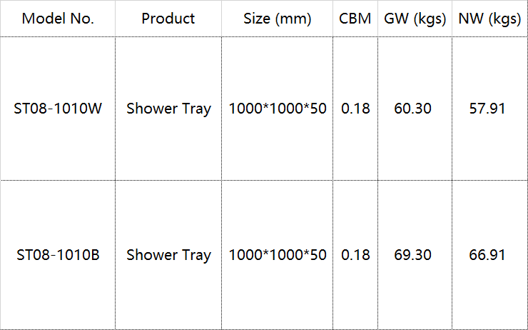 walk in shower tray specifications