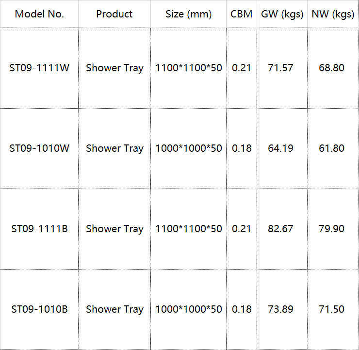 neo-angle shower tray specifications