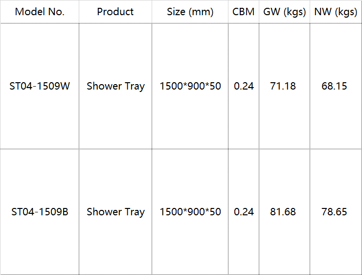 corner shower tray specifications