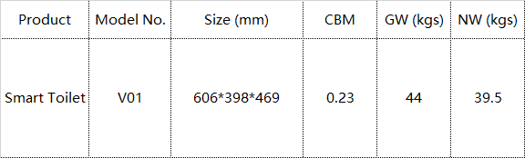smart toilet specifications v01