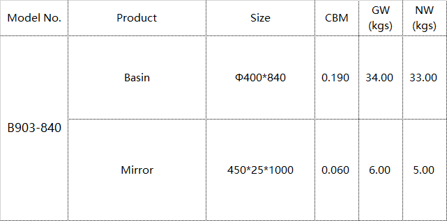 pedestal bathroom sink specifications auer