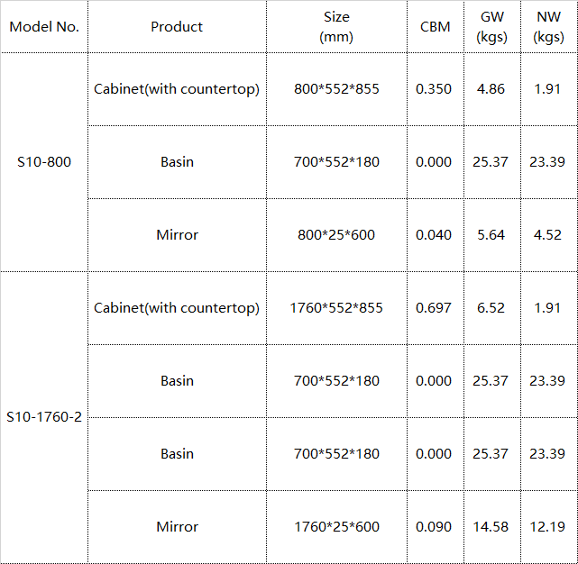 floating bathroom sink specifications