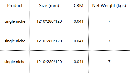 stainless steel shower niche specifications