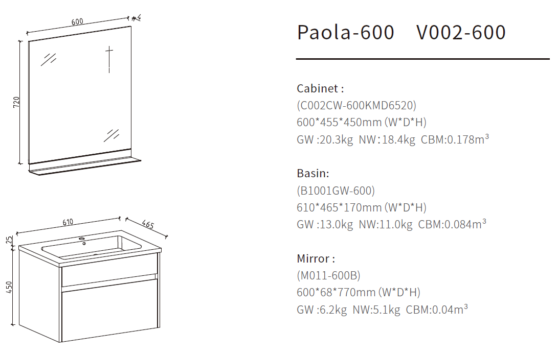 Wall Mounted PVC Bathroom Cabinet for Importers - TONA.com