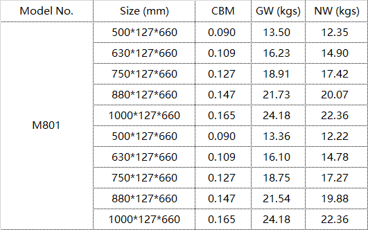 bathroom storage mirror cabinet specifications