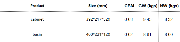 small space bathroom vanity specifications Angela-400
