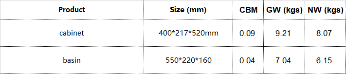 small single sink bathroom vanity specifications Tina-550