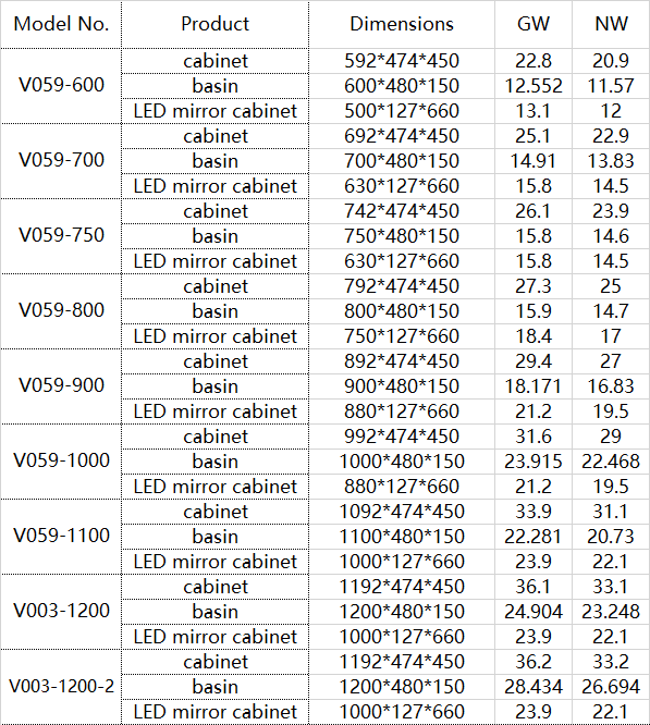 black bathroom vanity specifications moore