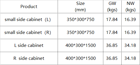 bathroom side cabinet specifications smile
