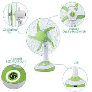 Hot selling Summer Green Customized Logo Rechargeable Battery And Electric Fan