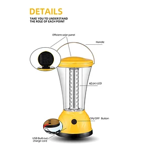 solar lantern based on led and cfl
