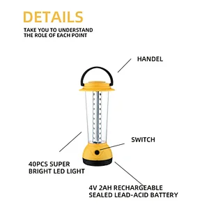 portable rechargeable emergency led light AC DC CE ROHS bajaj