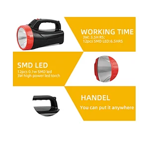 3 watt led torch&flashlights with factory price.CR 9811