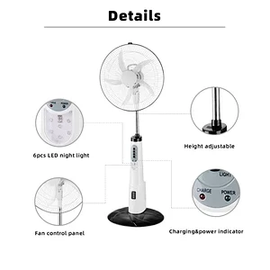 Rechargeable charger fan 18 inch