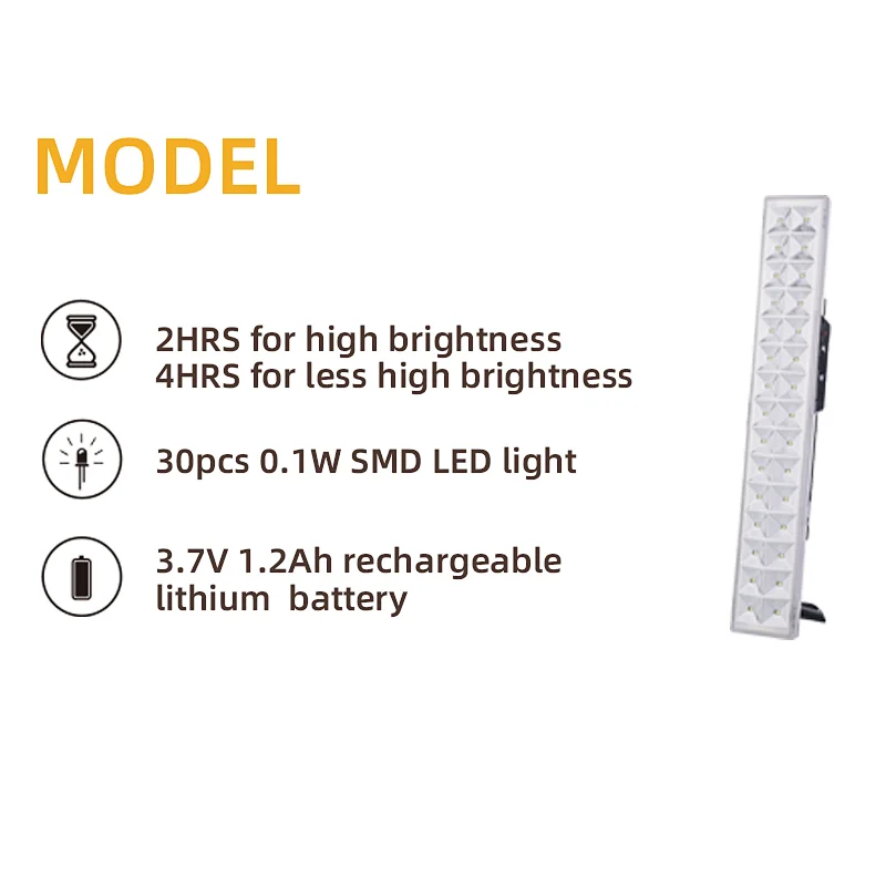 30pcs LED  Automatic Light-up  Battery inside with Emergency Wall-mounted Lantern