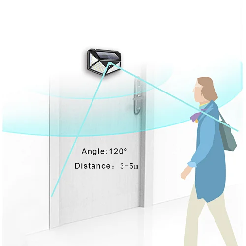 indoor motion sensor light battery operated