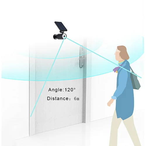 solar sensor light，solar motion light，best outdoor motion sensor lights