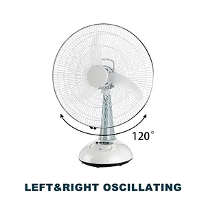 changrong solar rechargeable oscillating fan made in china