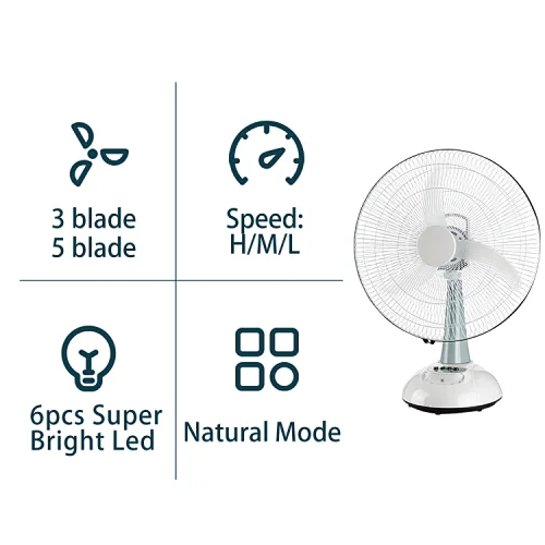 rechargeable table fan with led