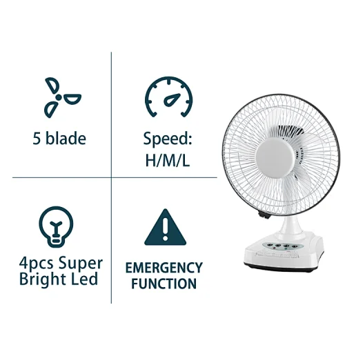 no blades desk fan