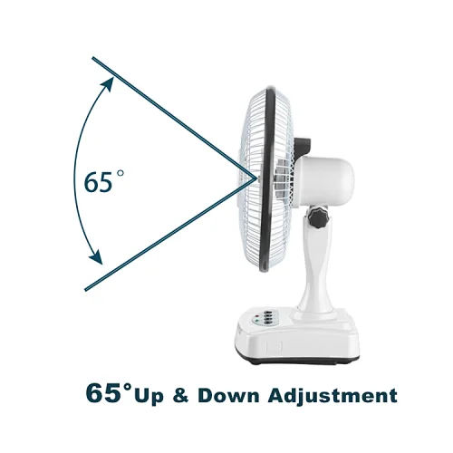 no blades desk fan