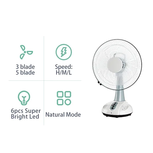 home appliances rechargeable solar fan