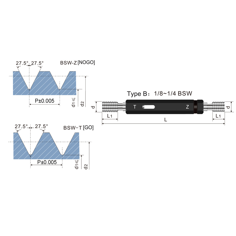 Imperial Standard Whitworth Steel Gauges Go And NoGo 1/8~2 BSW BSF ...