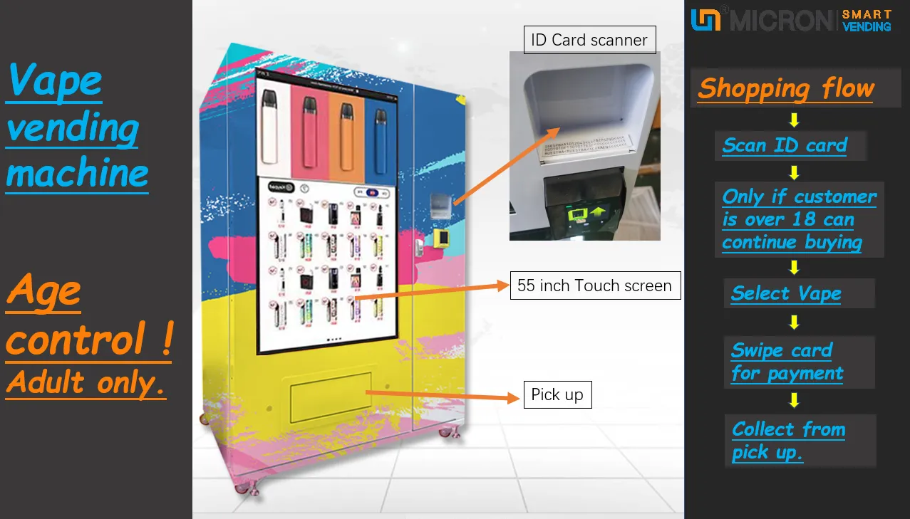 Micron smart vending machine touch screen