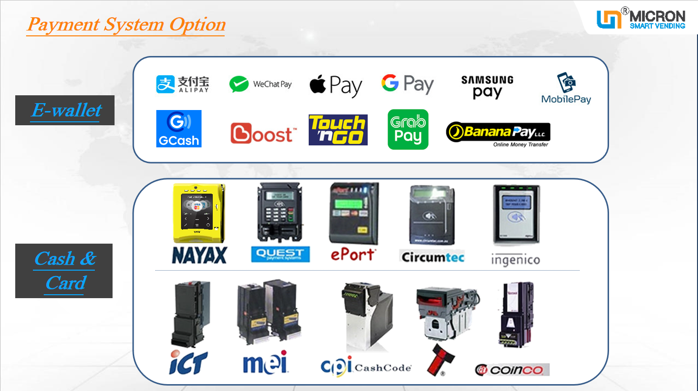 Cigarette vending machine payment system