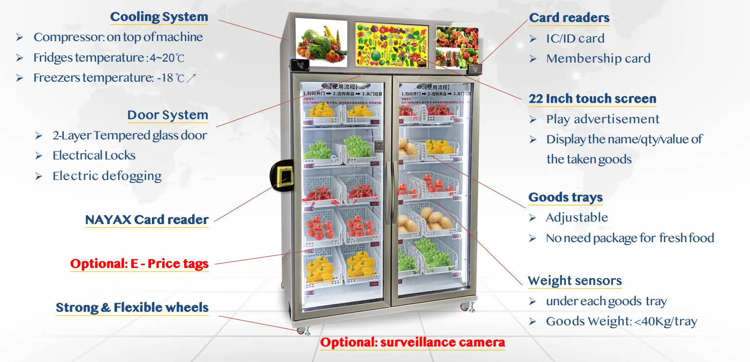 smart fridge vending machine with card reader