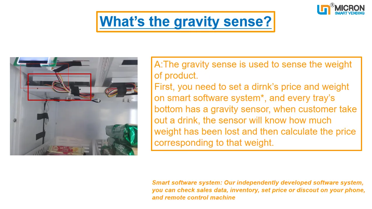 Gravity sense vending machine screen card reader