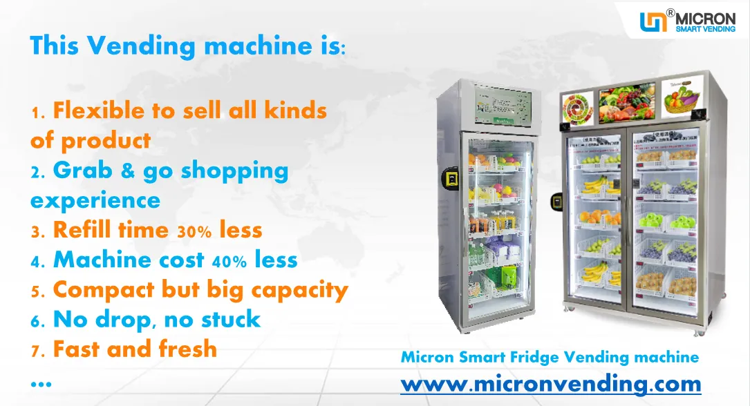 Perfect vending machine for office with 30-100 employees.