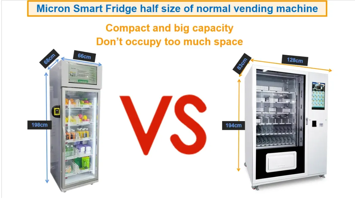 Perfect vending machine for office with 30-100 employees.