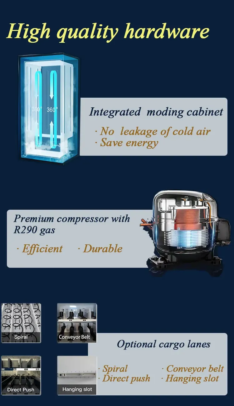 Micron smart vending machine has high quality hardware, we use interated moldihng cabinet, it can save energy and has no leakage of cold air. We use R290 that premium compressor
