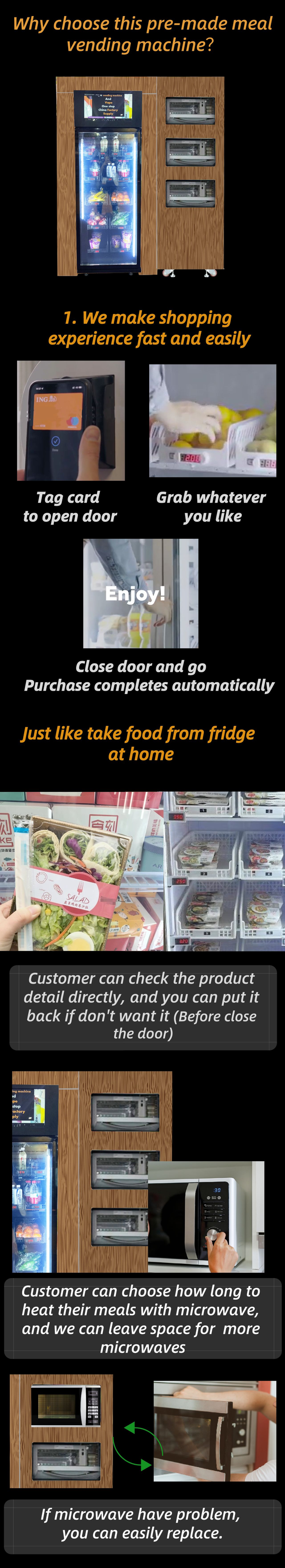 why choose micron pre made meal vending machine? The first reason is our machine always make shopping experience better