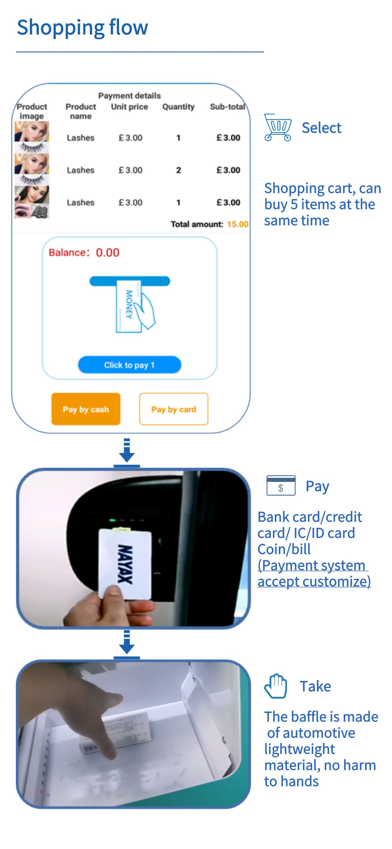 Micron smart false eyelash vending machine can hold 200~500 lashes with affordable price, can sell many kinds of products like lipstick, eye shadow