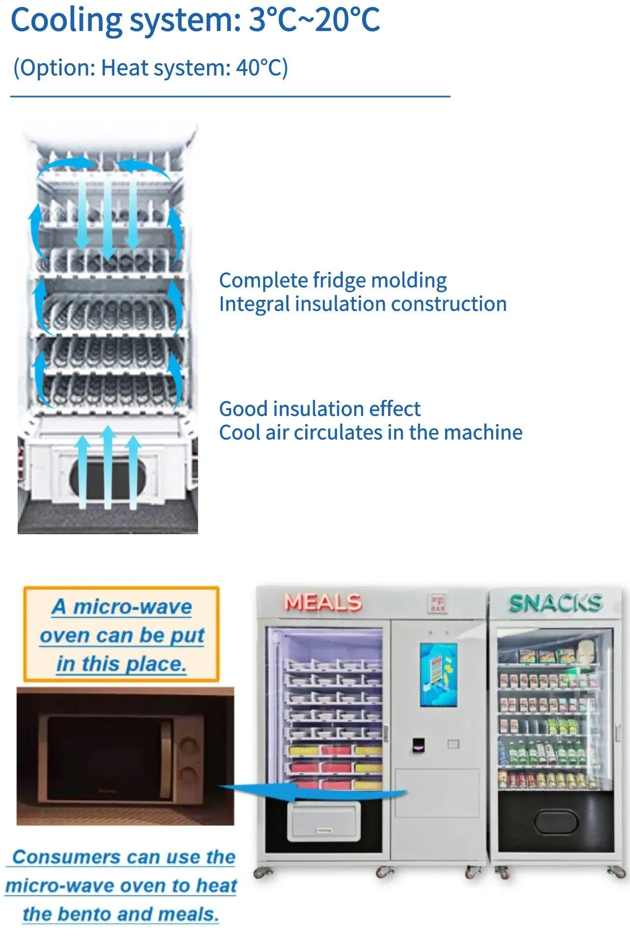 combo vending machine with big capacity and microwave oven to sell hot food meal snack drink, it can hold 250 drinks, 30 snacks and 107 meal boxes
