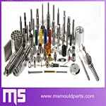 Google hot sales mold elements