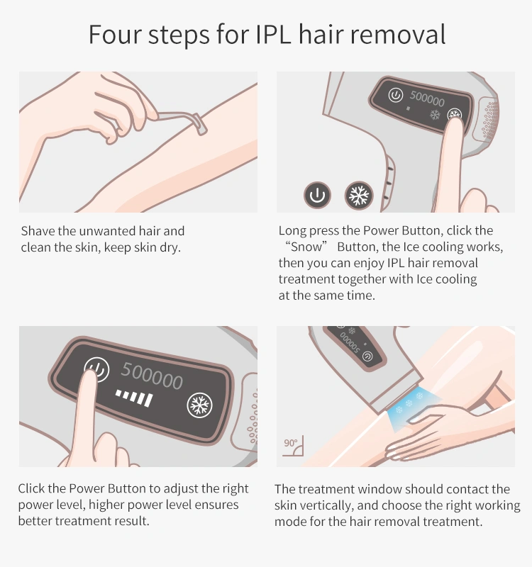 What Happens When You Stop Using Your IPL Hair Removal Device
