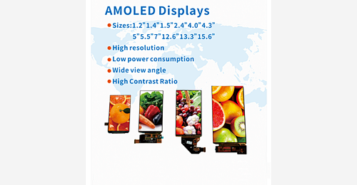 AMOLED - , for Sale – ShenZhen New Display Co.,ltd