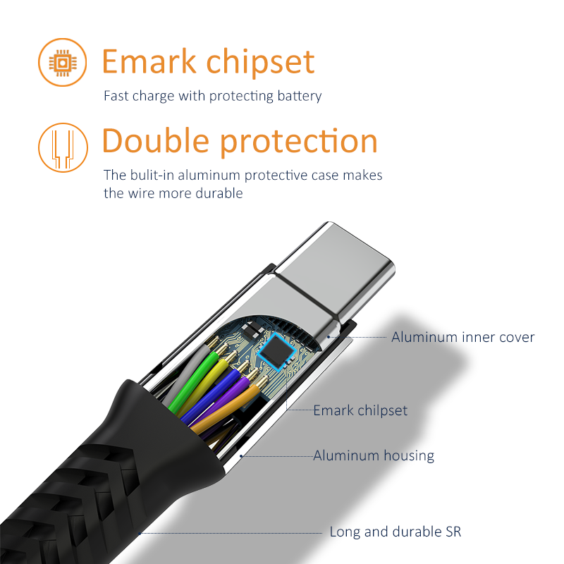 USB-C to C Cable