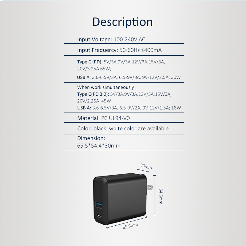 GaNFast PD 65W  Travel Charger