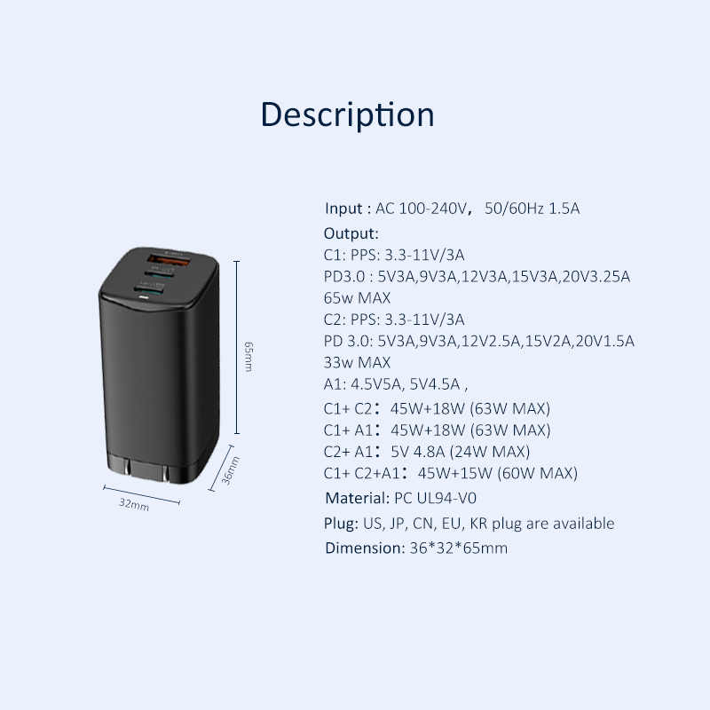 GaNFast PD65W Travel Charger