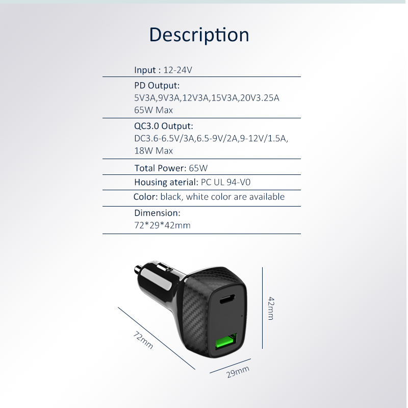PD65W+QC18W Car Charger