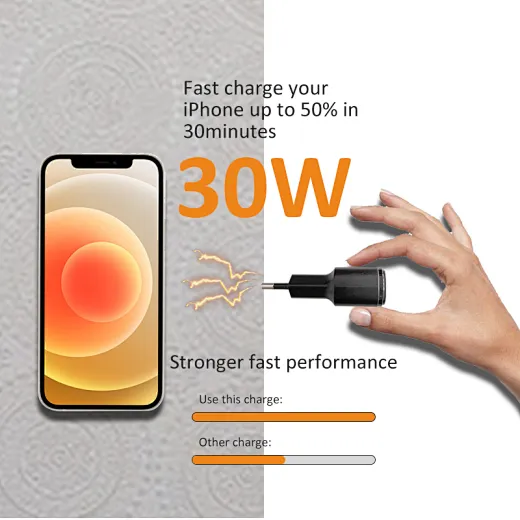 single usb travel charger